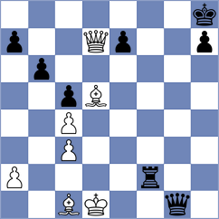 Vakhidov - Ivic (chess.com INT, 2024)