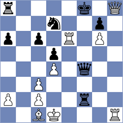 Gelman - Dauner (chess.com INT, 2022)