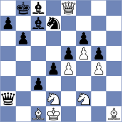 Radzhabov - Kozak (chess.com INT, 2024)