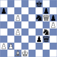 Mora Velasco - Ambartsumova (FIDE Online Arena INT, 2024)