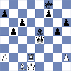 Blokhin - Uber Gracia (chess.com INT, 2024)