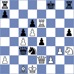 Kepeschuk - Kosakowski (chess.com INT, 2024)
