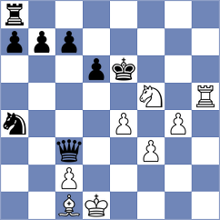 Carrasco Miranda - Pischal (chess.com INT, 2021)