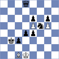 Hirneise - Kovalenko (chess.com INT, 2023)