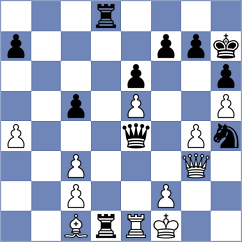 Siva - Goncharov (chess.com INT, 2023)