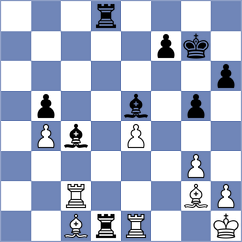 Cu Hor - Grischuk (chess.com INT, 2023)