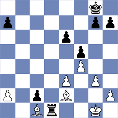 Karthik - Dushyant (chess.com INT, 2023)
