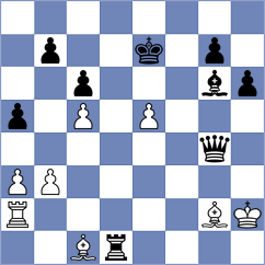 Martinez Ramirez - Madaminov (chess.com INT, 2023)