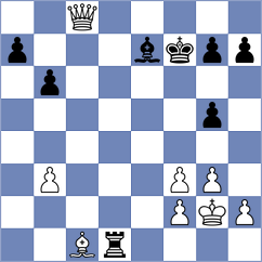 Lewicki - Kaganskiy (chess.com INT, 2022)