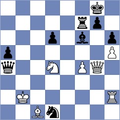 Evchin - Chirila (Chess.com INT, 2020)