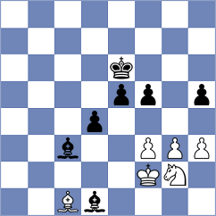 Chernyavsky - Llorente Zaro (chess.com INT, 2024)