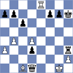 Starosta - Eryshkanova (Chess.com INT, 2021)