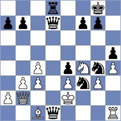 Ghazarian - Fiorito (chess.com INT, 2021)
