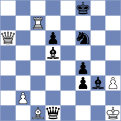 Kalogeris - Vasquez Schroeder (chess.com INT, 2023)