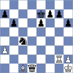 Iljin - Gavrilescu (chess.com INT, 2024)