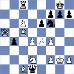 Arsh - Medhansh (Chess.com INT, 2020)