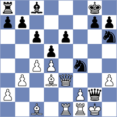 Shuvalov - Sasvatha A (chess.com INT, 2024)