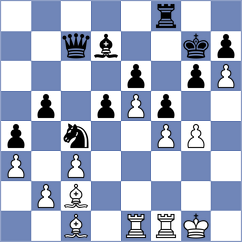 Wueest - Kaldarova (chess.com INT, 2024)