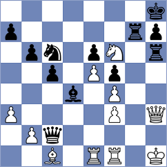 Vusatiuk - Kislinsky (chess.com INT, 2022)