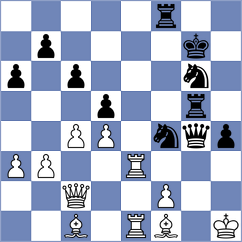 Kuzhilniy - Deuer (chess.com INT, 2023)