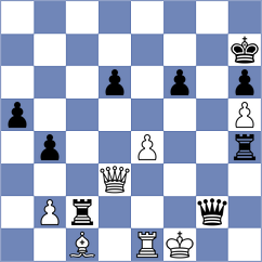 Sahoo - Lakshmi (Chess.com INT, 2021)