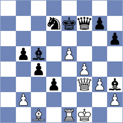 Jia - Aravindh (chess.com INT, 2024)