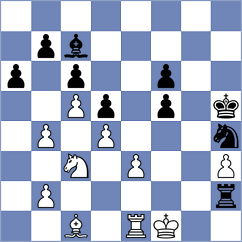 Zrikem - Kiseleva (chess.com INT, 2023)