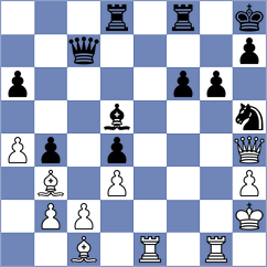 Steil Antoni - Nurmanova (Chess.com INT, 2021)