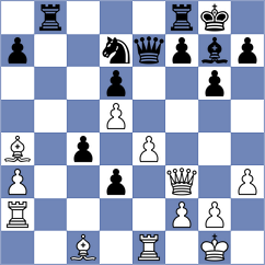 Aishwarya N - Agrest (FIDE Online Arena INT, 2024)