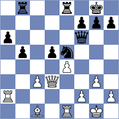 Kobak - Gutierrez Olivares (chess.com INT, 2024)