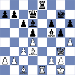 Jazdanovs - Carrasco Miranda (chess.com INT, 2024)