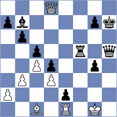 Sharapov - Bologan (chess.com INT, 2024)