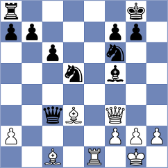 Bommini - Shevchuk (chess.com INT, 2024)