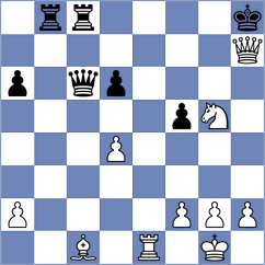 Teterev - Blahynka (chess.com INT, 2023)
