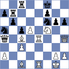 Tan Zhongyi - Raja (chess.com INT, 2023)