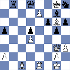 Burmakin - Castillo Pena (chess.com INT, 2024)