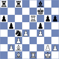 Rodchenkov - Toropov (chess.com INT, 2023)