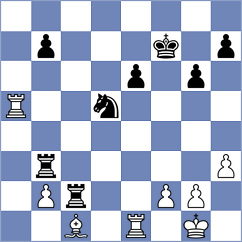 Nikitin - Yevdokymov (chess.com INT, 2023)