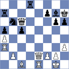 Michalski - Korol (chess.com INT, 2024)