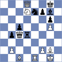 Maltsevskaya - Mohammad (chess.com INT, 2023)