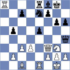 Nihal - Kambrath (chess.com INT, 2024)