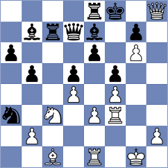 Eggink - Rustemov (chess.com INT, 2023)