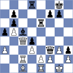 Prestia - Goldin (chess.com INT, 2024)