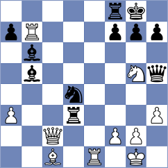 Coronel - Giri (Chess.com INT, 2021)