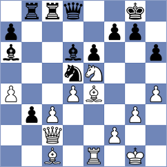 Ashraf - Shirov (chess.com INT, 2024)