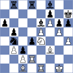Zaksaite - Komiagina (chess.com INT, 2021)