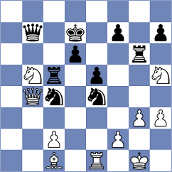 Kapitanchuk - Ivanisevic (chess.com INT, 2021)