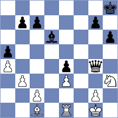 Gabdushev - Espinoza Villanueva (chess.com INT, 2024)