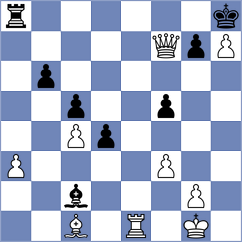 Eilenberg - Marin Ferragut (chess.com INT, 2024)