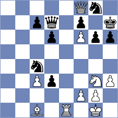 Gokerkan - Kraiouchkine (chess.com INT, 2024)